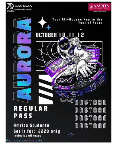 Poster of Aurora