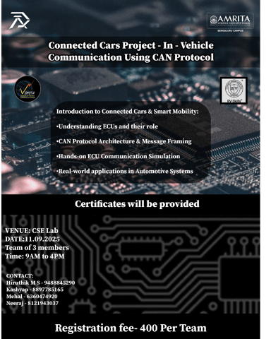 Poster of CONNECTED CARS WORKSHOP – Exploring Vehicle ECU Communication with CAN Protocol 