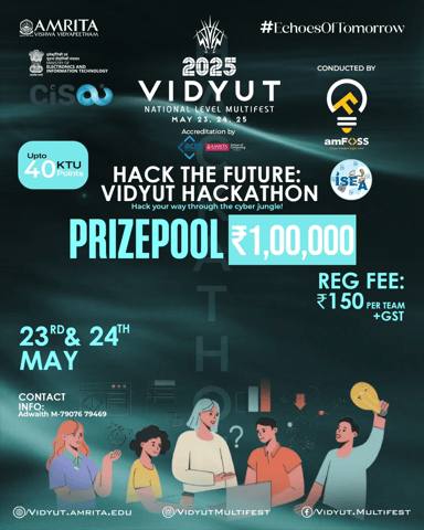 Poster of Hack the Future: Vidyut Hackathon