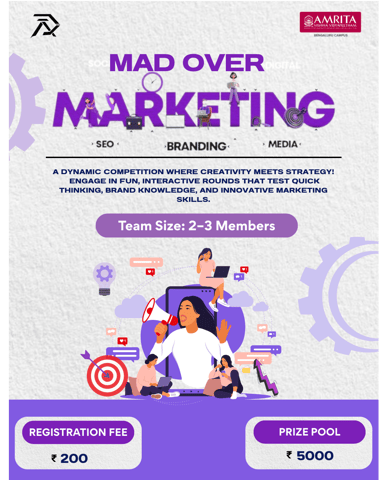 Poster of Mad Over Marketing
