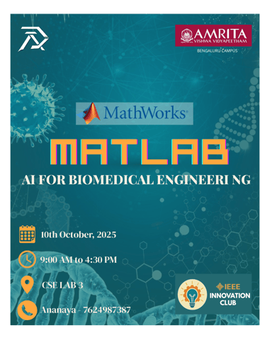 Poster of MATLAB: AI for Biomedical Applications