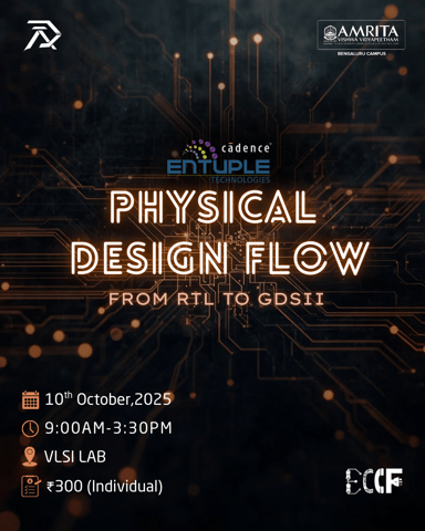 Poster of From RTL to GDSII