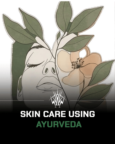 Poster of Skin Care using Ayurveda 